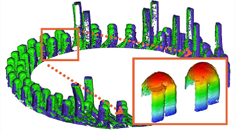 100% Control For Laser Welding of Hairpins Using Deep Learning