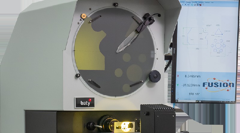 Improved Version of Popular Baty R400 Profile Projector Launched