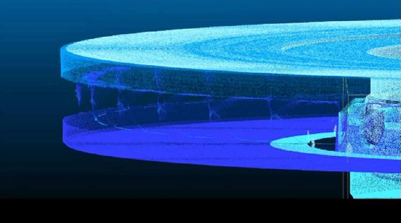 Nền tảng đo nội tuyến tạo ra bản sao kỹ thuật số