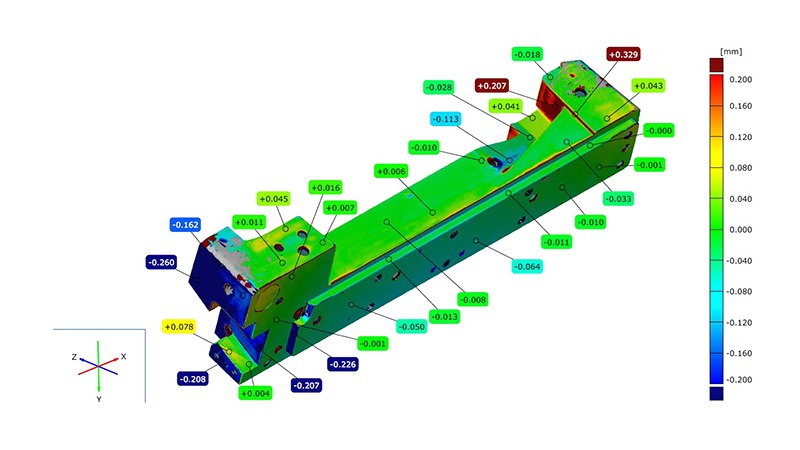Quét 3D ngăn chặn thời gian ngừng sản xuất