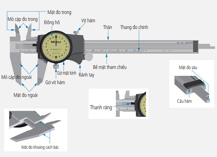 Hướng dẫn sử dụng thước cặp - đồng hồ Mitutoyo